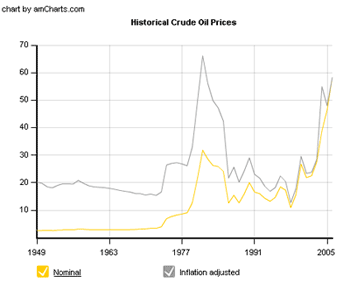 sample_am_graph.gif